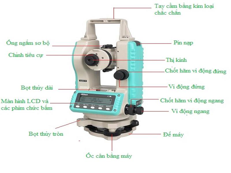 Sử dụng và bảo quản máy toàn đạc điện tử